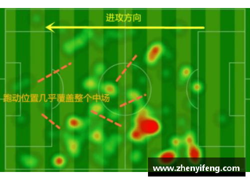 6688体育深度分析_低调的铁血战士，西班牙另类中场萨乌尔为何值1.2亿